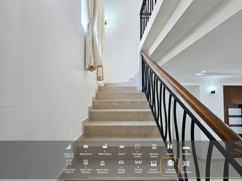 Bungalow for Sale in Sunway Tunas Jaya (Batu Maung) - KS Chen - PropertyGuru.com.my