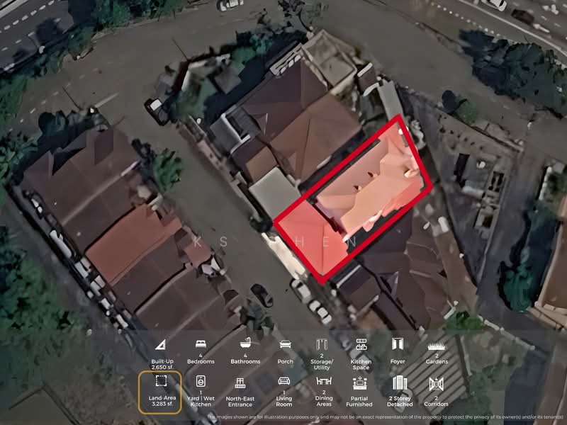 Bungalow for Sale in Sunway Tunas Jaya (Batu Maung) - KS Chen - PropertyGuru.com.my