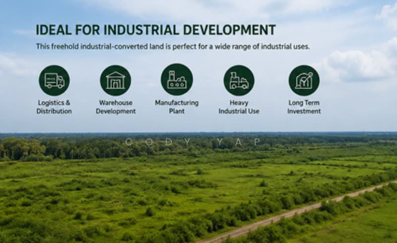 Tanah Perindustrian untuk Dijual di Pulau Carey (Selangor) - Cody Yap - PropertyGuru.com.my