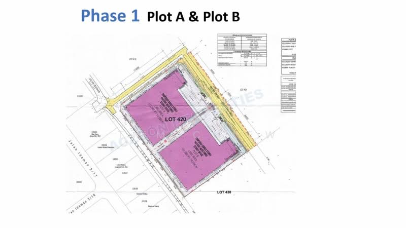 Detached Factory for Sale in Senai (Kulai) - Tom Chiew - PropertyGuru.com.my