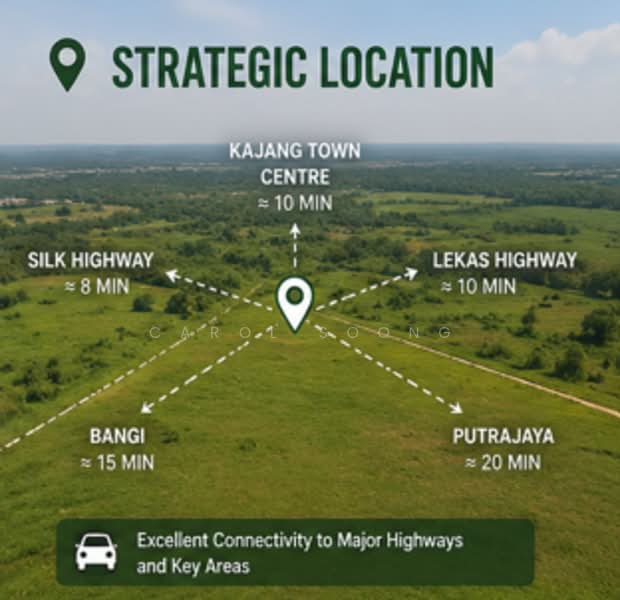 Residential Land for Sale in Kajang (Selangor) - Carol Soong - PropertyGuru.com.my