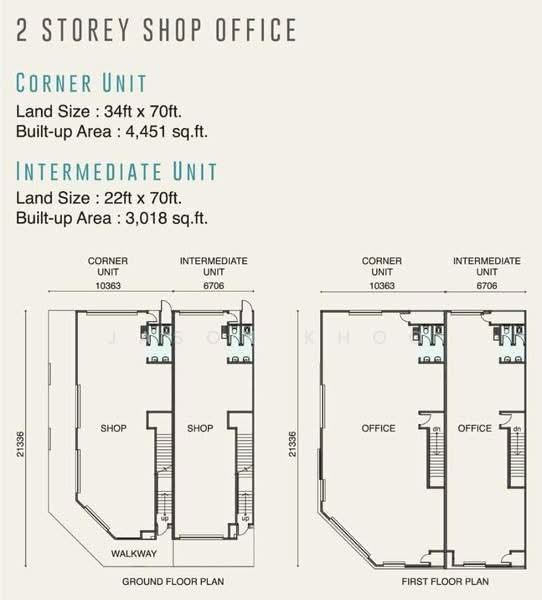 Shop / Office for Rent in Iskandar Puteri (Nusajaya) (Johor) - Jason Khoo - PropertyGuru.com.my