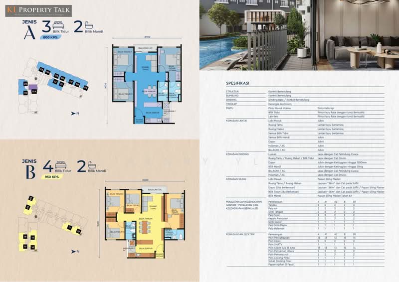 Residential Land for Sale in Sentul (Kuala Lumpur) - Kenny YL - PropertyGuru.com.my