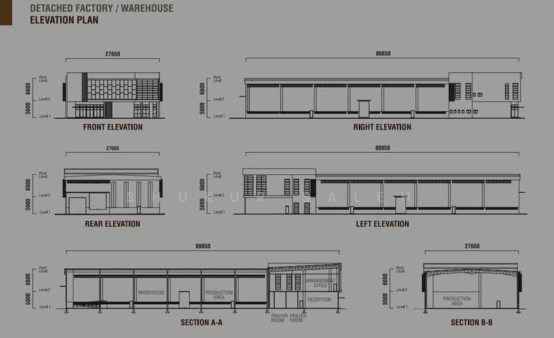 Factory for Sale in Bandar Mahkota Banting (Tanjong Duabelas) - SHUKUR SALEH - PropertyGuru.com.my