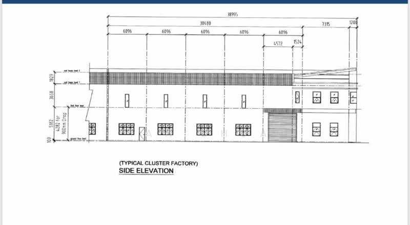 Cluster Factory for Sale in Taman Perindustrian Cemerlang (Ulu Tiram) - Ian Chua - PropertyGuru.com.my
