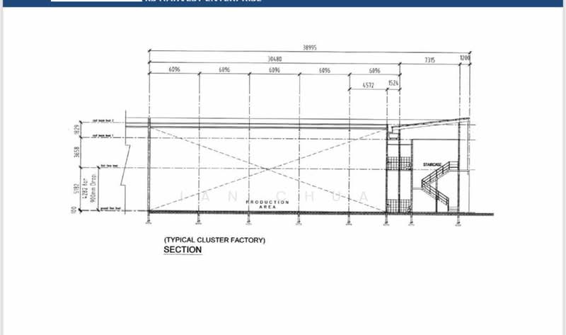 Cluster Factory for Sale in Taman Perindustrian Cemerlang (Ulu Tiram) - Ian Chua - PropertyGuru.com.my