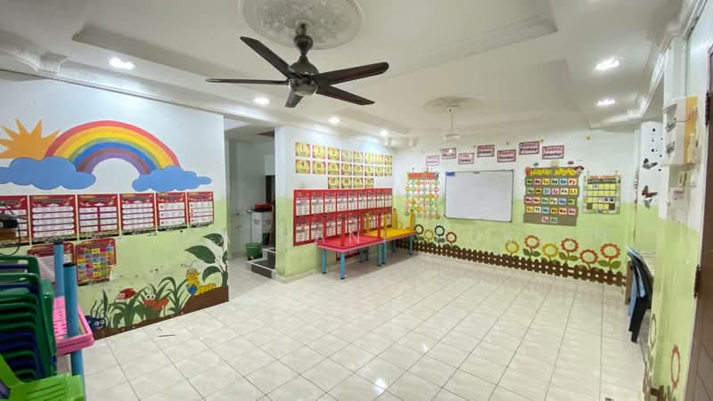 Terraced House for Sale in Kuantan (Pahang) - Fatma Hani Hussin - Study - PropertyGuru.com.my