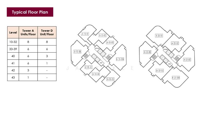 Condominium for Sale at Vivo Residential Suites - Jack Kee - PropertyGuru.com.my