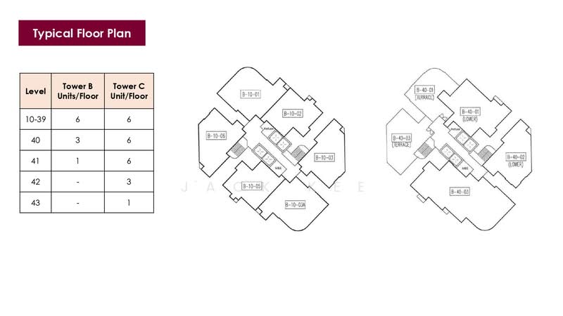 Condominium for Sale at Vivo Residential Suites - Jack Kee - PropertyGuru.com.my