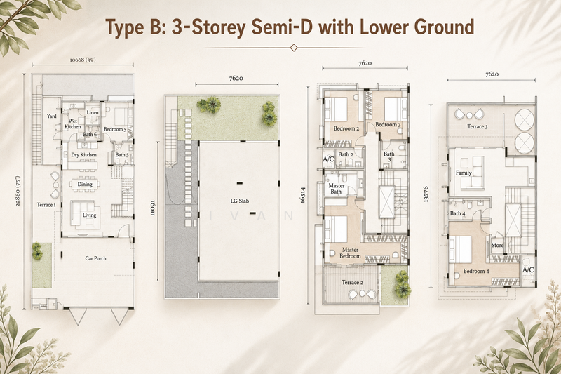 Bungalow for Sale in Seri Kembangan (Selangor) - Ivan . - PropertyGuru.com.my