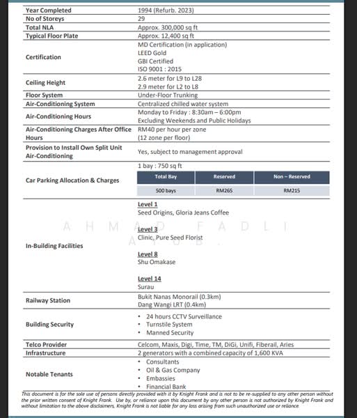 Office for Rent in KL City Centre (Kuala Lumpur) - Ahmad Fadli Ayub - PropertyGuru.com.my
