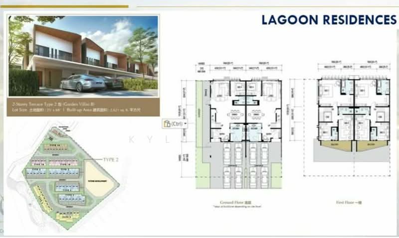 Rumah Teres untuk Disewa di Masai (Johor) - Kyle Das - PropertyGuru.com.my
