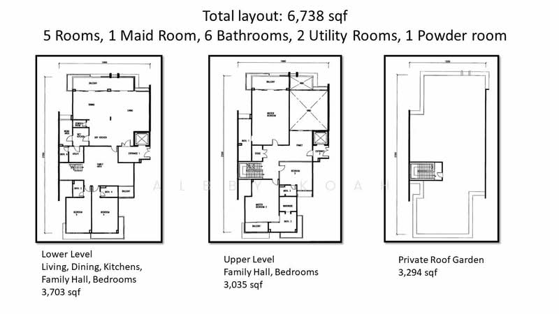 Condominium for Sale at Kenny Hills Residence - Albby Koah - PropertyGuru.com.my