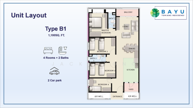 Kondominium untuk Dijual di Bayu Temiang Residensi - Jacky Yong - PropertyGuru.com.my