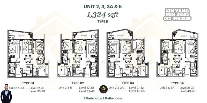 Rumah Banglo untuk Dijual di Gurney Drive (Penang) - Tan Xin Yang - PropertyGuru.com.my