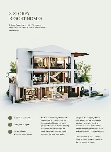 3-storey Terraced House for Sale in Setia Alam (Selangor) - Terence Wong - Living Room - PropertyGuru.com.my