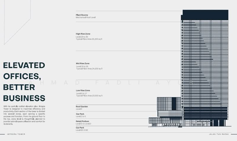 Pejabat untuk Disewa di Jalan Tun Razak (KL City Centre) - Ahmad Fadli Ayub. - Exterior - PropertyGuru.com.my