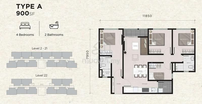 Condominium for Sale at Armani Residence Sg Long - Niez Mohd Ali - PropertyGuru.com.my