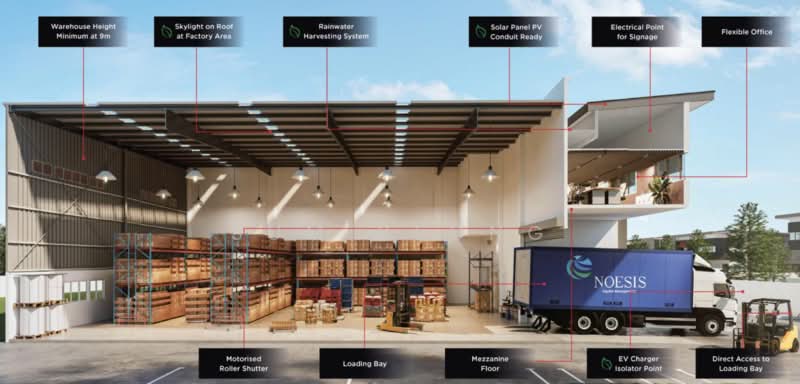 Semi-D Factory for Sale in Nilai (Negeri Sembilan) - Sum Yeong - Exterior - PropertyGuru.com.my
