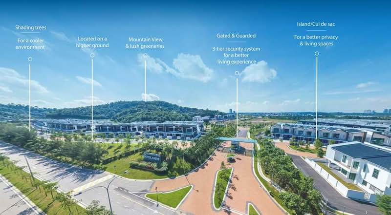Rumah Kluster untuk Dijual di Horizon Hills (Iskandar Puteri (Nusajaya)) - Iris Lim - PropertyGuru.com.my