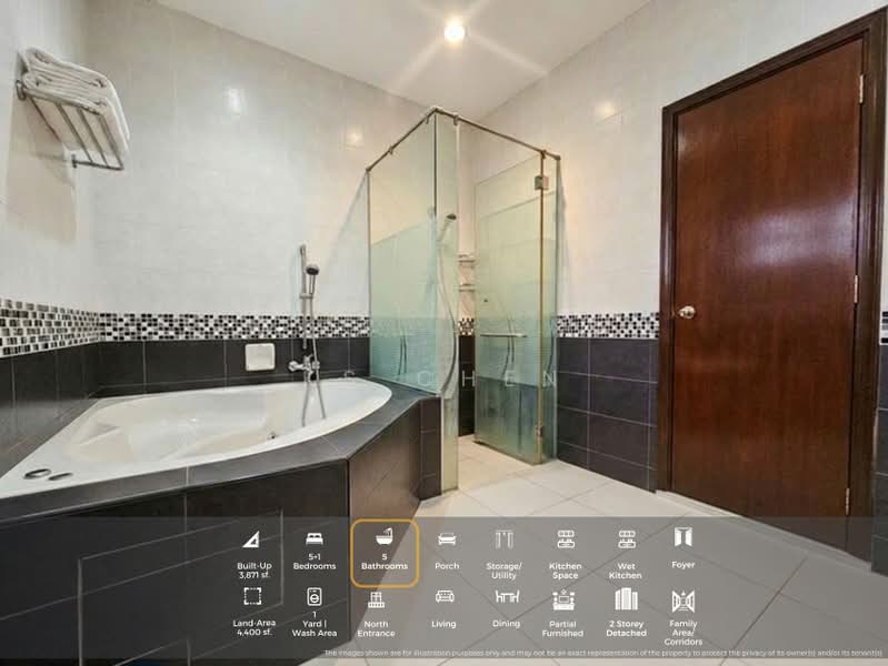 Link Bungalow for Sale in Petaling Jaya (Selangor) - KS Chen - PropertyGuru.com.my