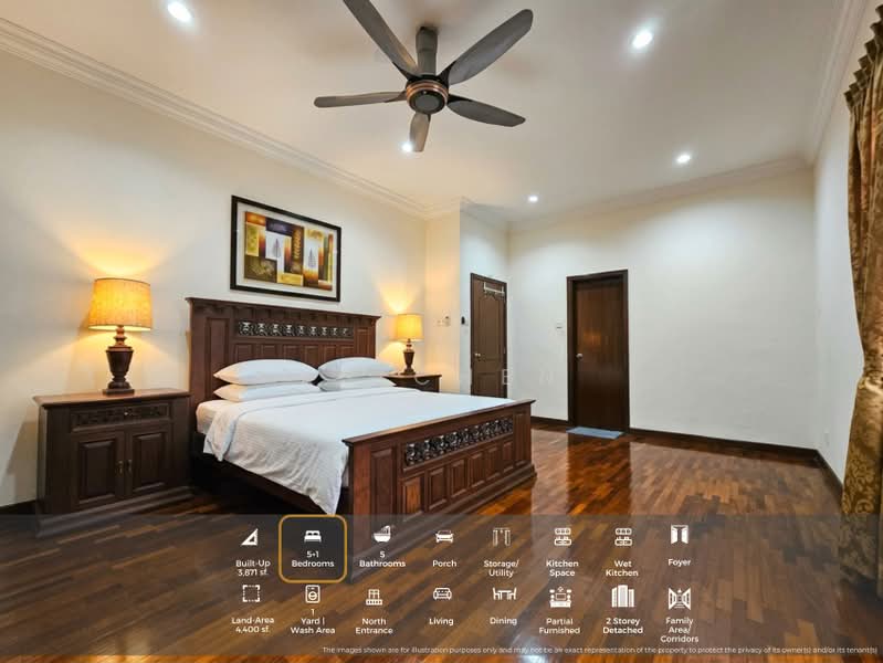 Link Bungalow for Sale in Petaling Jaya (Selangor) - KS Chen - PropertyGuru.com.my