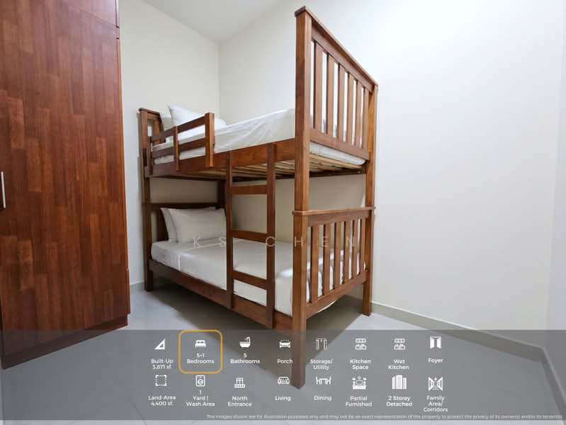 Link Bungalow for Sale in Petaling Jaya (Selangor) - KS Chen - PropertyGuru.com.my