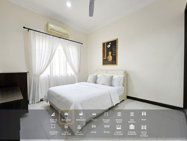 Bungalow for Sale in Kota Damansara (Selangor) - KS Chen - Bedroom - PropertyGuru.com.my
