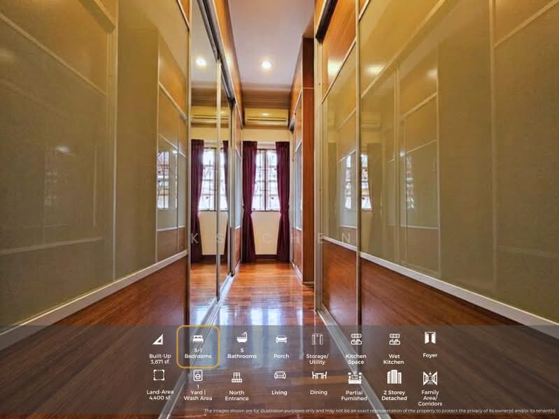 Bungalow for Sale in Kota Damansara (Selangor) - KS Chen - Corridor - PropertyGuru.com.my