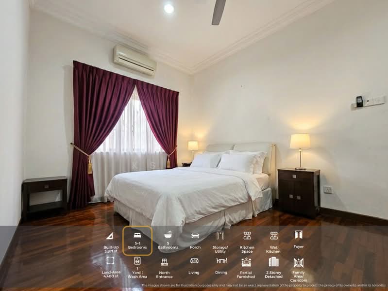 Bungalow for Sale in Kota Damansara (Selangor) - KS Chen - PropertyGuru.com.my