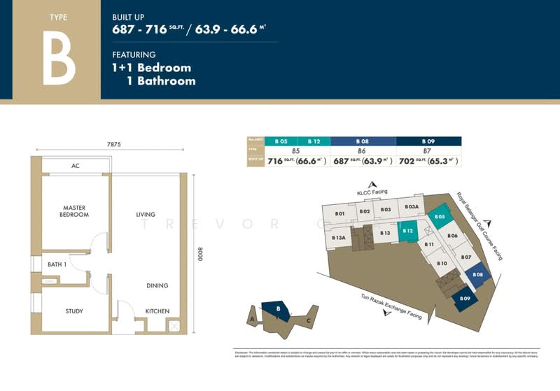 Servis Apartment untuk Disewa di Agile Bukit Bintang - Trevor Chai - PropertyGuru.com.my