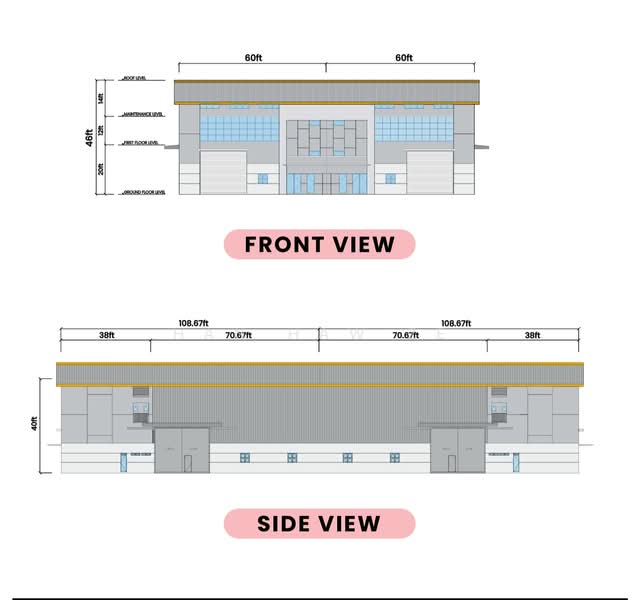 Kilang untuk Disewa di Jenjarom (Selangor) - Han Haw Ze - PropertyGuru.com.my