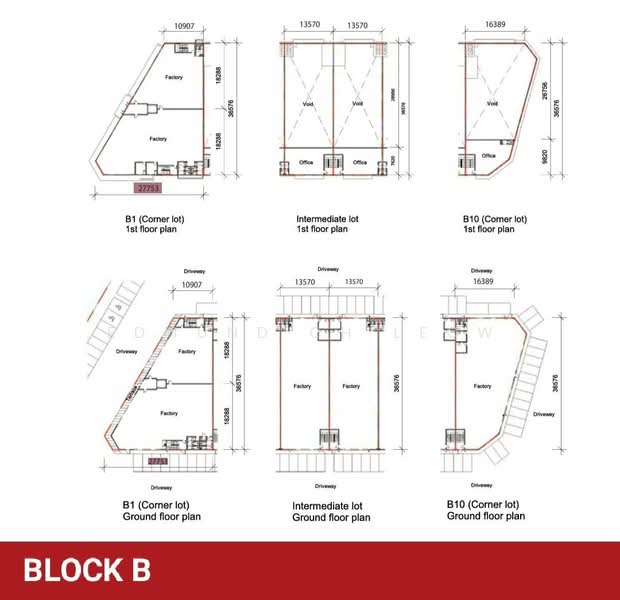 Factory for Rent in Batu Caves (Selangor) - Edmund CH Leow - PropertyGuru.com.my
