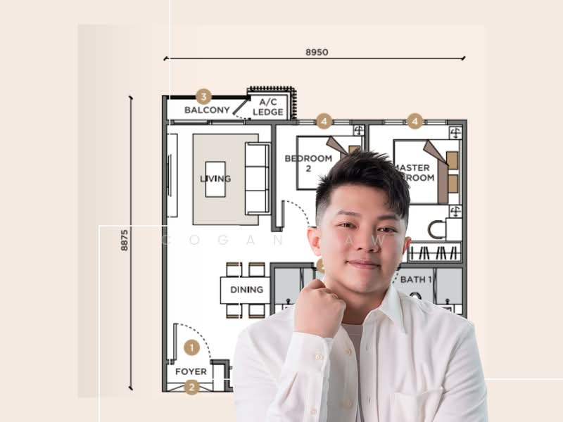 Service Residence for Sale at Sunway Velocity 3 - Cogan Law - PropertyGuru.com.my
