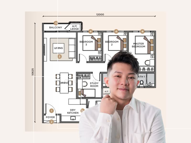 Service Residence for Sale at Sunway Velocity 3 - Cogan Law - PropertyGuru.com.my