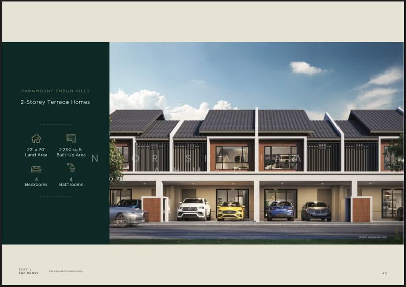 2-storey Terraced House for Sale in Bukit Mertajam (Penang) - Noor Shafina Ahmad - PropertyGuru.com.my