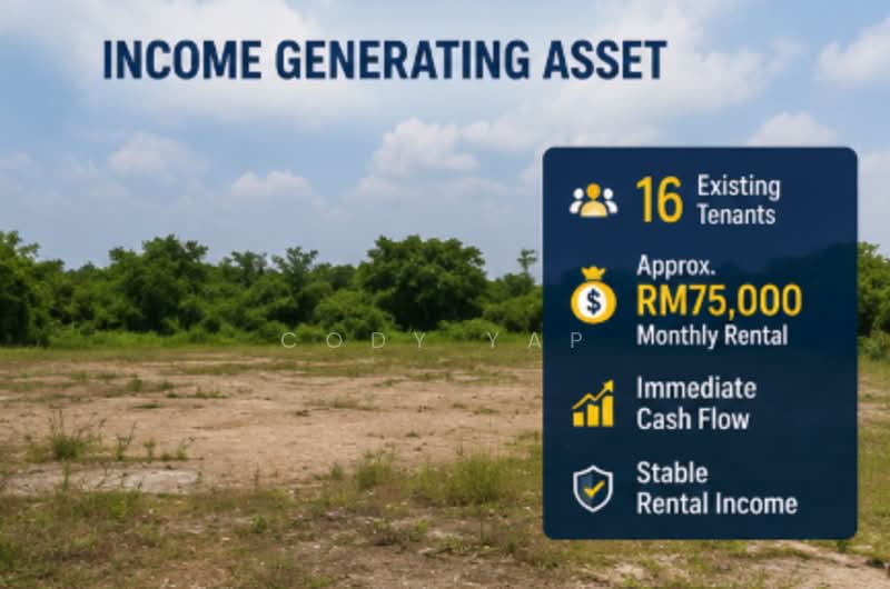 Commercial Land for Sale in Segambut (Kuala Lumpur) - Cody Yap - PropertyGuru.com.my