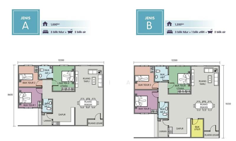 Pangsapuri untuk Dijual di Residensi Klebang 2 (PR1MA @ Klebang 2) - Febriani Adrizal - PropertyGuru.com.my