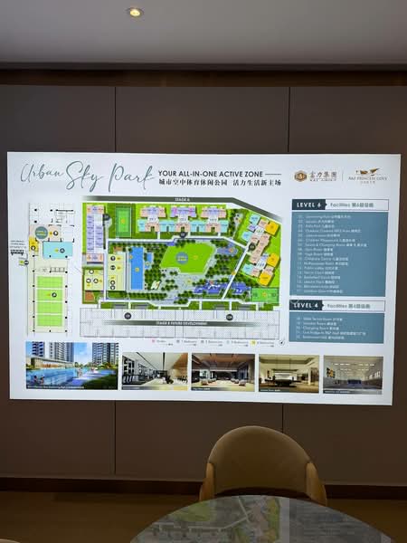 Pangsapuri untuk Dijual di R&F Princess Cove Phase 3-New Casa Suites - Caleb Yeo - PropertyGuru.com.my