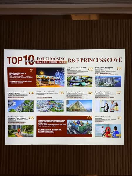 Pangsapuri untuk Dijual di R&F Princess Cove Phase 3-New Casa Suites - Caleb Yeo - PropertyGuru.com.my
