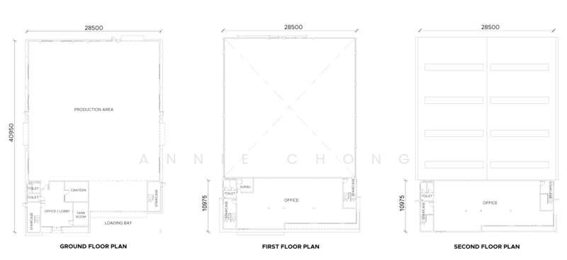 Semi-D Factory for Sale in Nilai Impian (Nilai) - Annie Chong - PropertyGuru.com.my