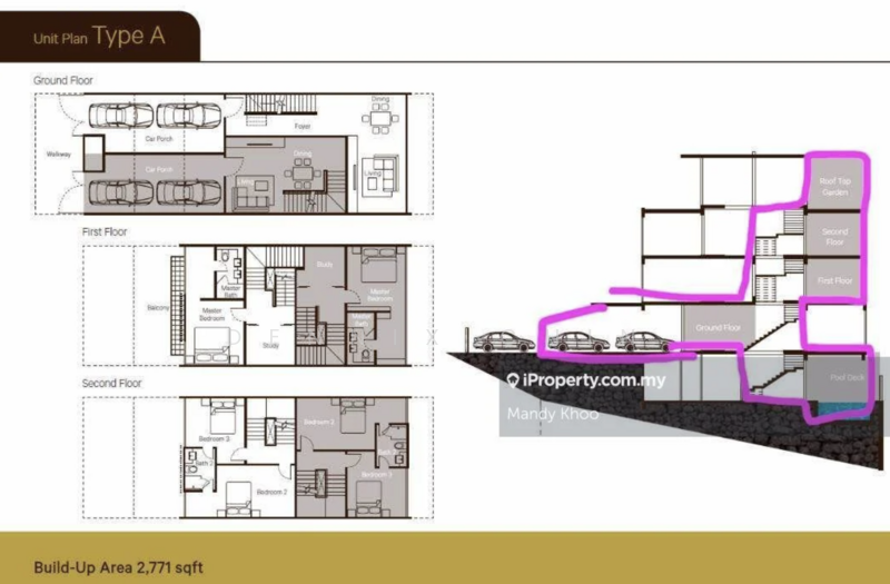 Townhouse for Rent in Villa Domus (Batu Caves) - Dennix Chin - PropertyGuru.com.my