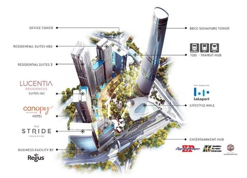 Service Residence for Sale at Lucentia Residences - jack loo k f - PropertyGuru.com.my