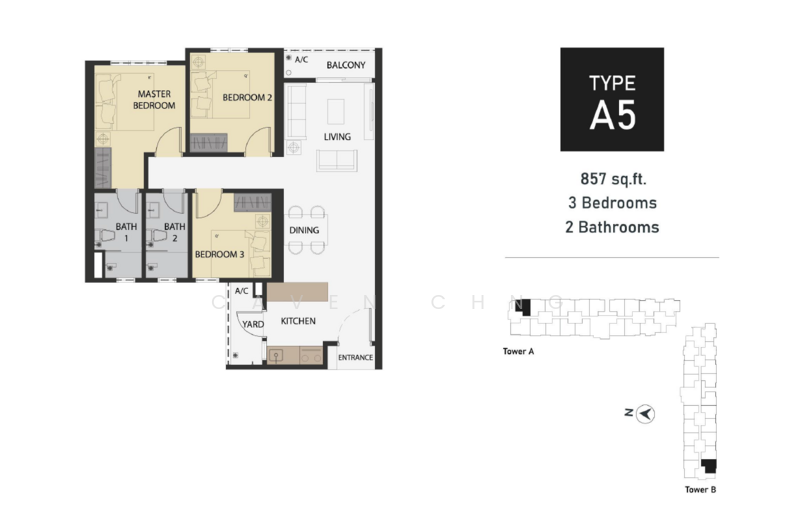 Servis Apartment untuk Dijual di Aster Hill - Caven Chng - PropertyGuru.com.my