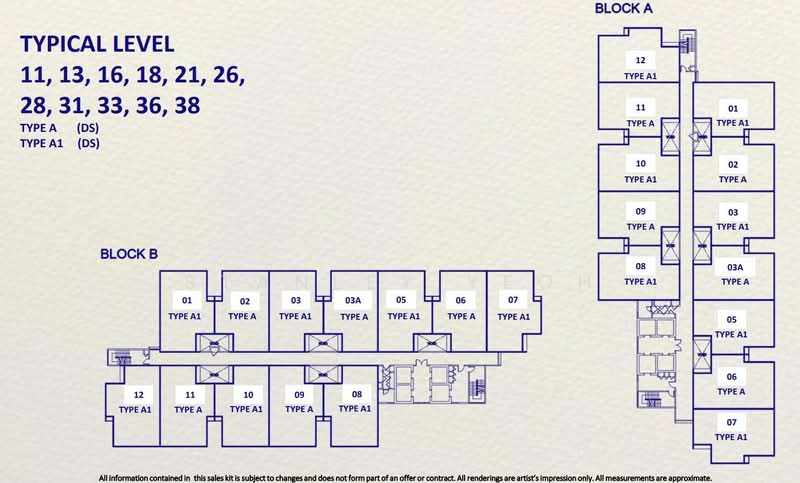 Servis Apartment untuk Dijual di The Harmony - Stanley Yeoh - PropertyGuru.com.my