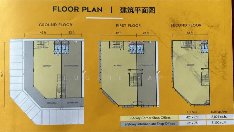 Shop for Rent in Bandar Tasik Puteri (Rawang) - Eugene Yap - PropertyGuru.com.my