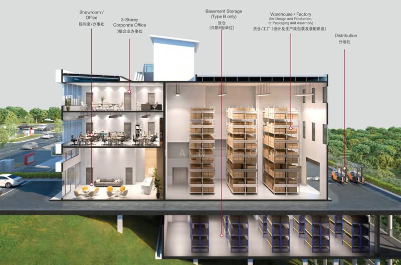 Semi-D Factory for Sale in Kajang (Selangor) - Vivian Foo - Showroom - PropertyGuru.com.my