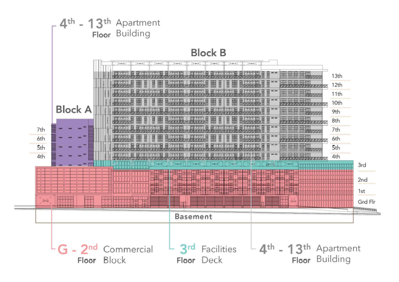 Service Residence for Sale at Tower 33 - Dennis Lau - PropertyGuru.com.my
