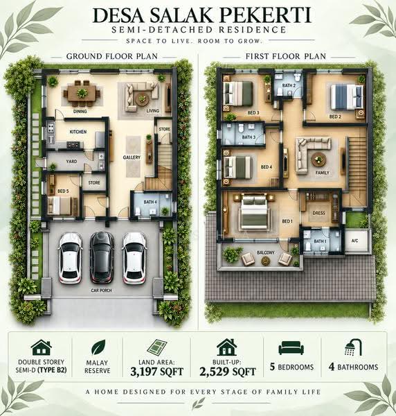 Residential Land for Sale in Sepang (Selangor) - Mohd Shafik - PropertyGuru.com.my