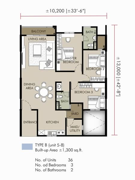 Condominium for Sale at Marminton Homes - Jack Ng - PropertyGuru.com.my